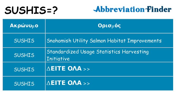 Τι σημαίνει sushis ηρεμήσει