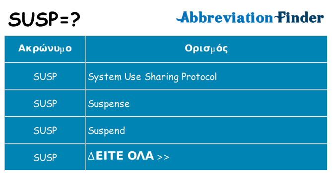 Τι σημαίνει susp ηρεμήσει