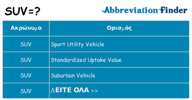 Τι σημαίνει suv ηρεμήσει