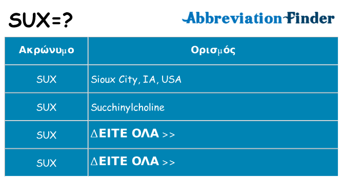Τι σημαίνει sux ηρεμήσει