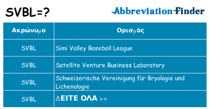 Τι σημαίνει svbl ηρεμήσει