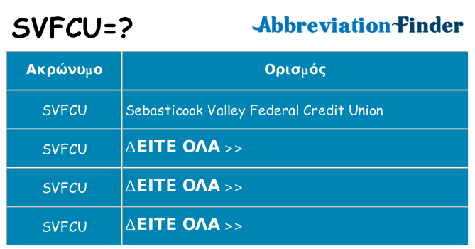 Τι σημαίνει svfcu ηρεμήσει