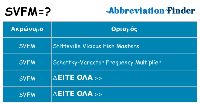 Τι σημαίνει svfm ηρεμήσει