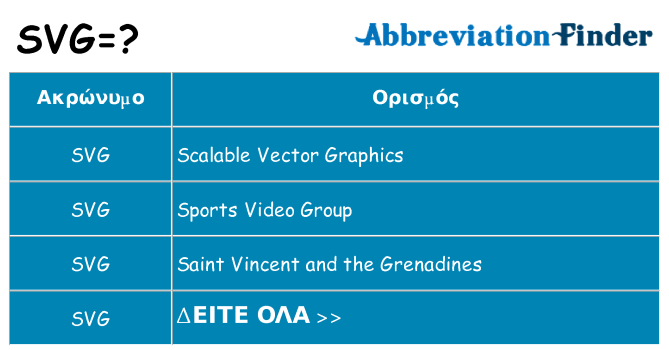 Τι σημαίνει svg ηρεμήσει