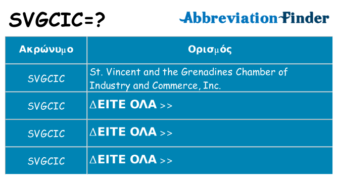Τι σημαίνει svgcic ηρεμήσει