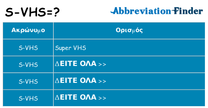 Τι σημαίνει s-vhs ηρεμήσει