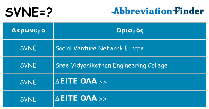 Τι σημαίνει svne ηρεμήσει