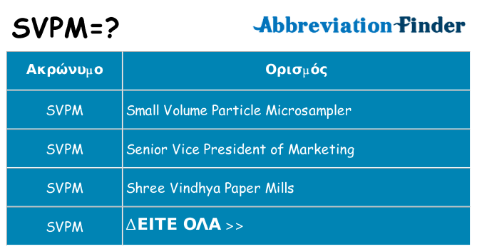 Τι σημαίνει svpm ηρεμήσει