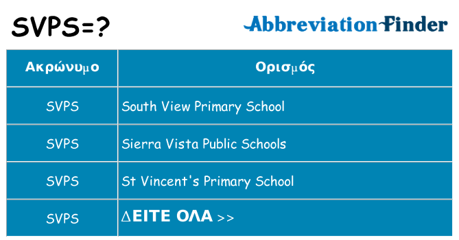 Τι σημαίνει svps ηρεμήσει