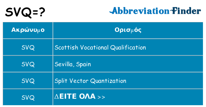 Τι σημαίνει svq ηρεμήσει