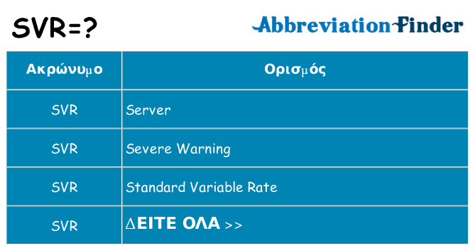 Τι σημαίνει svr ηρεμήσει