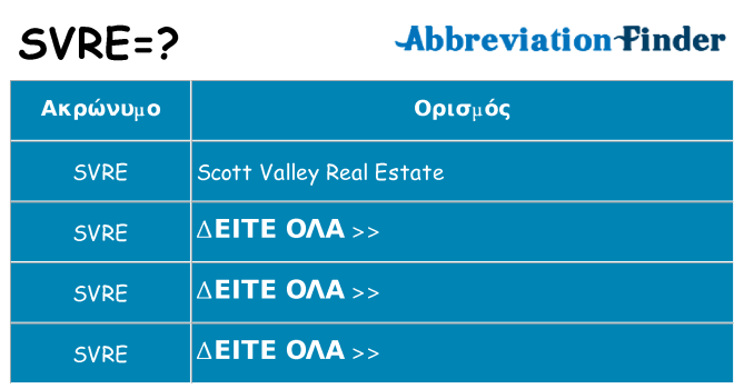Τι σημαίνει svre ηρεμήσει