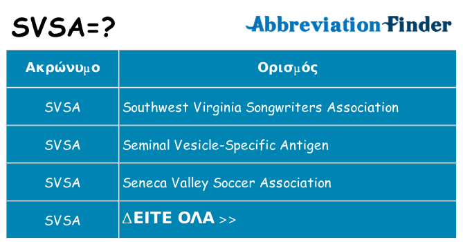 Τι σημαίνει svsa ηρεμήσει