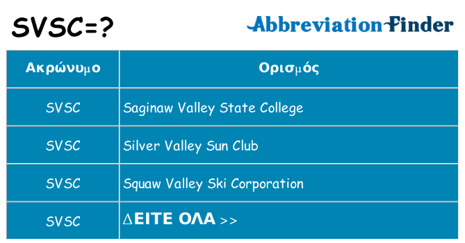 Τι σημαίνει svsc ηρεμήσει