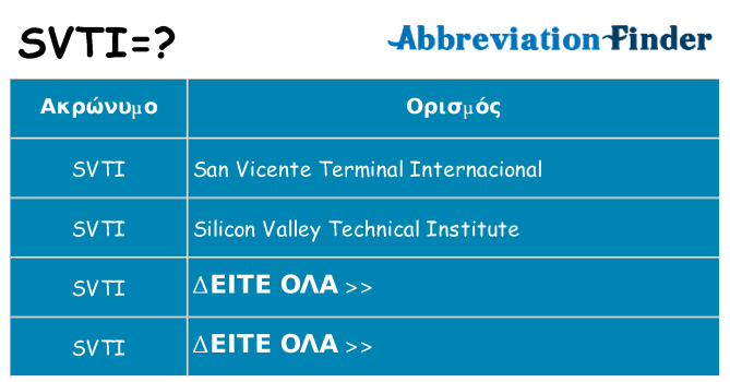 Τι σημαίνει svti ηρεμήσει