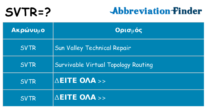 Τι σημαίνει svtr ηρεμήσει