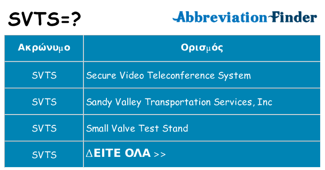 Τι σημαίνει svts ηρεμήσει