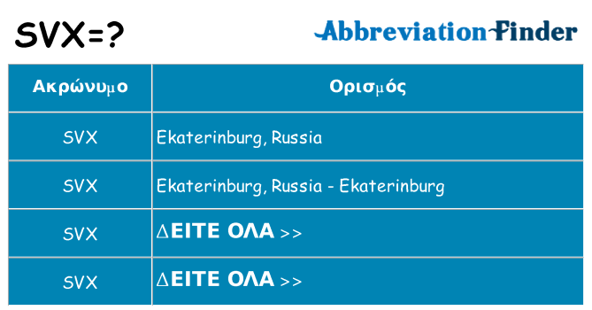 Τι σημαίνει svx ηρεμήσει