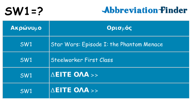 Τι σημαίνει sw1 ηρεμήσει