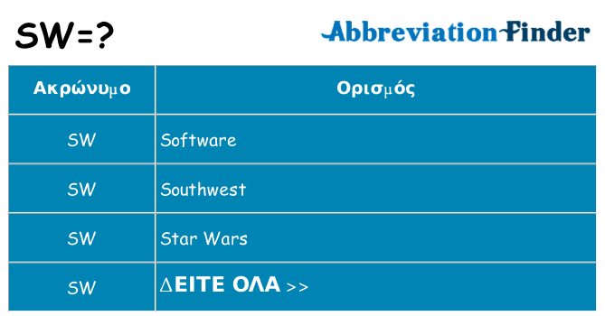 Τι σημαίνει sw ηρεμήσει