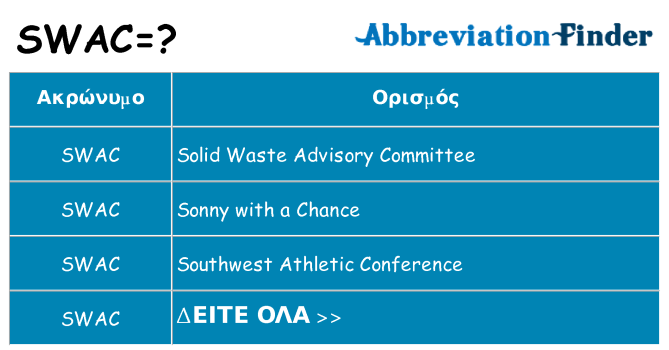 Τι σημαίνει swac ηρεμήσει