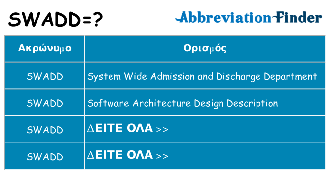Τι σημαίνει swadd ηρεμήσει