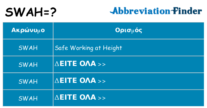 Τι σημαίνει swah ηρεμήσει