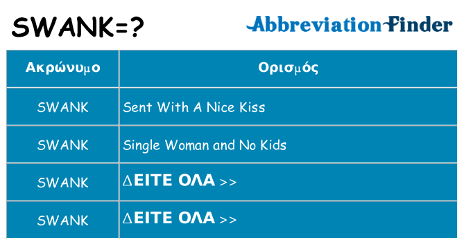 Τι σημαίνει swank ηρεμήσει