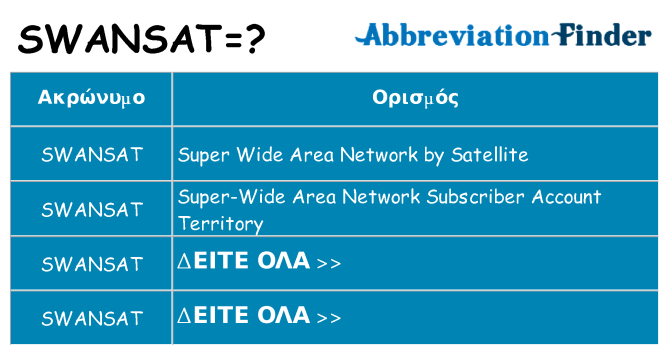 Τι σημαίνει swansat ηρεμήσει