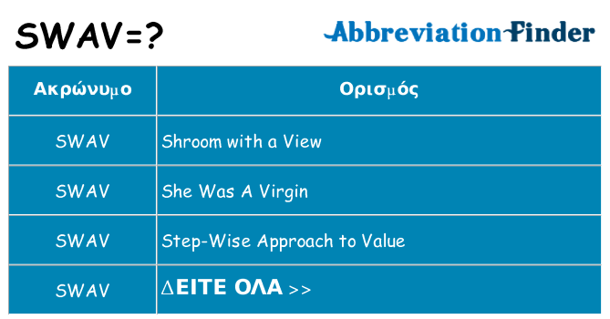 Τι σημαίνει swav ηρεμήσει