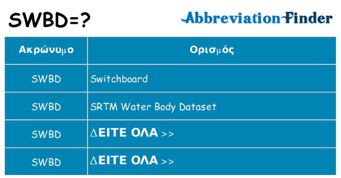 Τι σημαίνει swbd ηρεμήσει