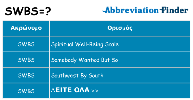 Τι σημαίνει swbs ηρεμήσει