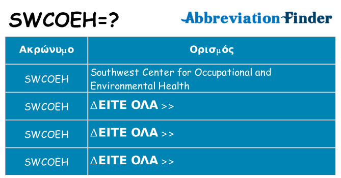 Τι σημαίνει swcoeh ηρεμήσει