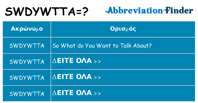 Τι σημαίνει swdywtta ηρεμήσει