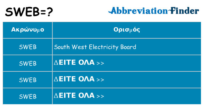 Τι σημαίνει sweb ηρεμήσει