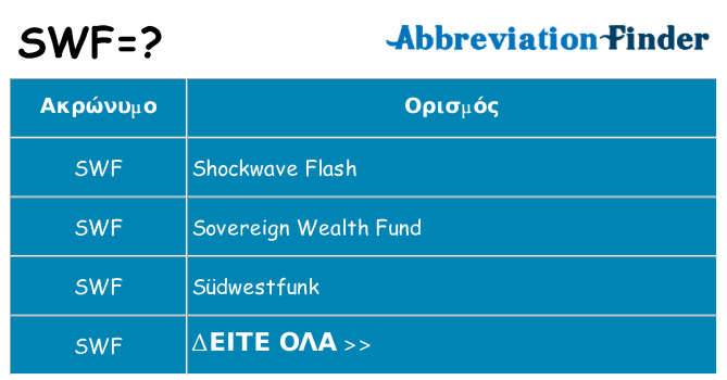 Τι σημαίνει swf ηρεμήσει
