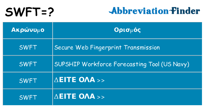Τι σημαίνει swft ηρεμήσει