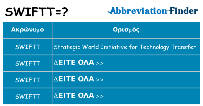 Τι σημαίνει swiftt ηρεμήσει