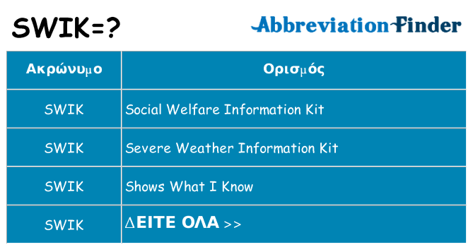 Τι σημαίνει swik ηρεμήσει