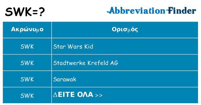 Τι σημαίνει swk ηρεμήσει
