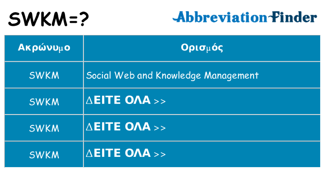 Τι σημαίνει swkm ηρεμήσει