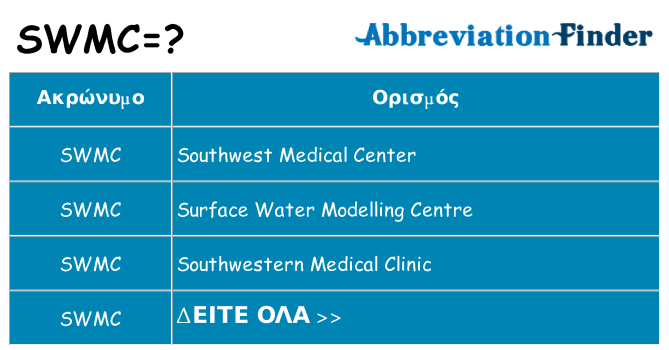 Τι σημαίνει swmc ηρεμήσει