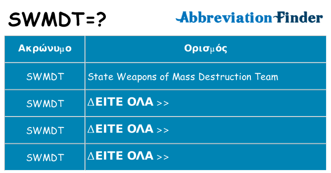 Τι σημαίνει swmdt ηρεμήσει