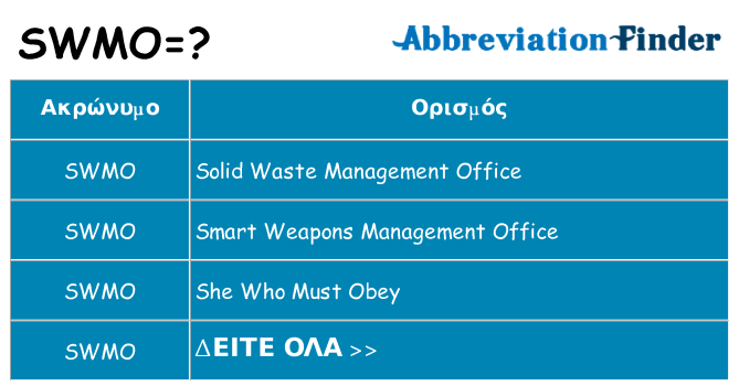 Τι σημαίνει swmo ηρεμήσει