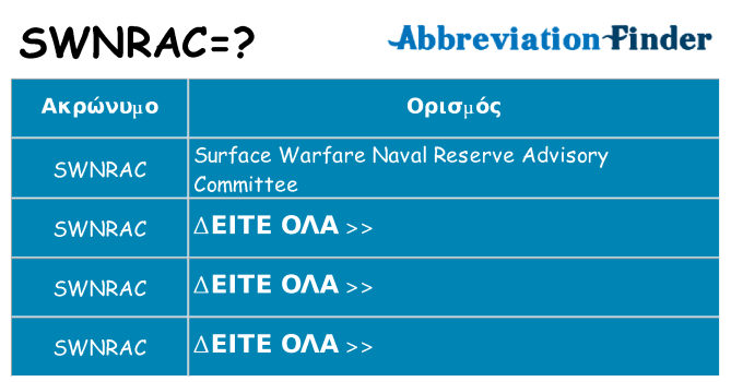 Τι σημαίνει swnrac ηρεμήσει