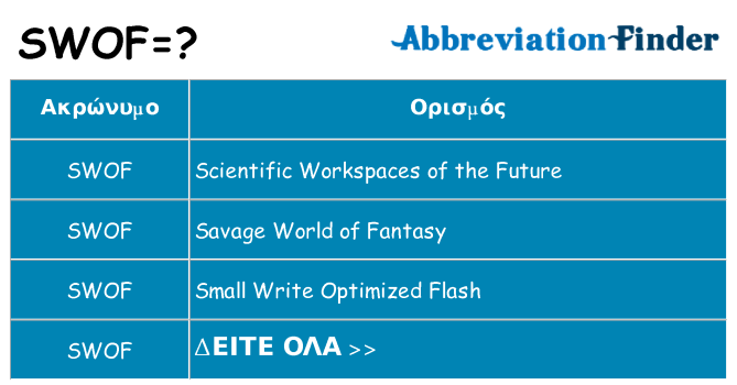Τι σημαίνει swof ηρεμήσει