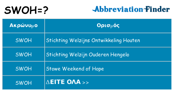 Τι σημαίνει swoh ηρεμήσει