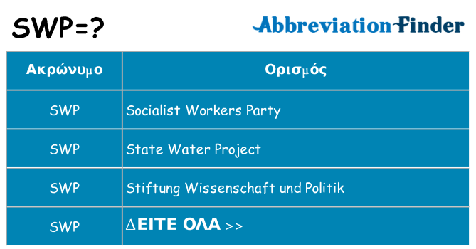 Τι σημαίνει swp ηρεμήσει
