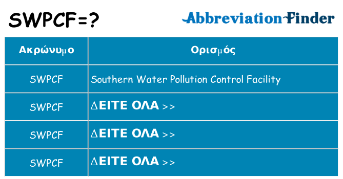 Τι σημαίνει swpcf ηρεμήσει