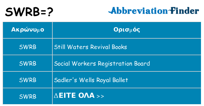 Τι σημαίνει swrb ηρεμήσει